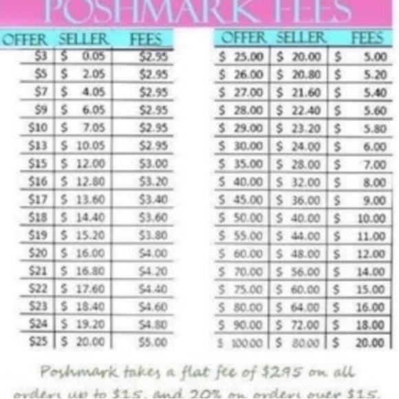 🔥New VS Pink Red Gym to Swim Shortie. NWT. Large. - Picture 11 of 11